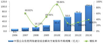 中國(guó)信息產(chǎn)業(yè)網(wǎng) 引領(lǐng)網(wǎng)絡(luò)信息技術(shù)開發(fā)的創(chuàng)新之路