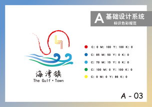 企業(yè)形象識別系統(tǒng)（CIS） 塑造品牌靈魂的底層邏輯與實戰(zhàn)策略